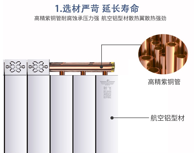 铜铝复合免费香蕉视频的内结构与采暖有怎样的关系呢？